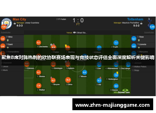 聚焦B席对阵热刺的欧协联赛场表现与竞技状态评估全面深度解析关键影响