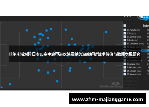 菲尔米诺对阵日本比赛中意甲进攻端贡献的深度解析战术价值与数据表现研究