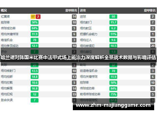 哈兰德对阵国米比赛中法甲式场上统治力深度解析全景战术数据与影响评估 哈兰德对阵国米比赛中法甲式场上统治力深度解析全景战术数据与影响评估