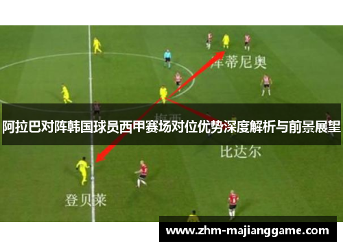 阿拉巴对阵韩国球员西甲赛场对位优势深度解析与前景展望