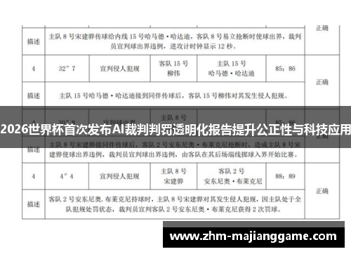 2026世界杯首次发布AI裁判判罚透明化报告提升公正性与科技应用 2026世界杯首次发布AI裁判判罚透明化报告提升公正性与科技应用