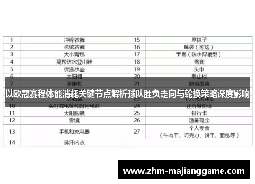 以欧冠赛程体能消耗关键节点解析球队胜负走向与轮换策略深度影响