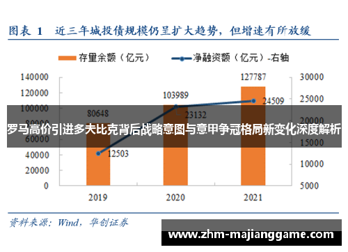 罗马高价引进多夫比克背后战略意图与意甲争冠格局新变化深度解析 罗马高价引进多夫比克背后战略意图与意甲争冠格局新变化深度解析
